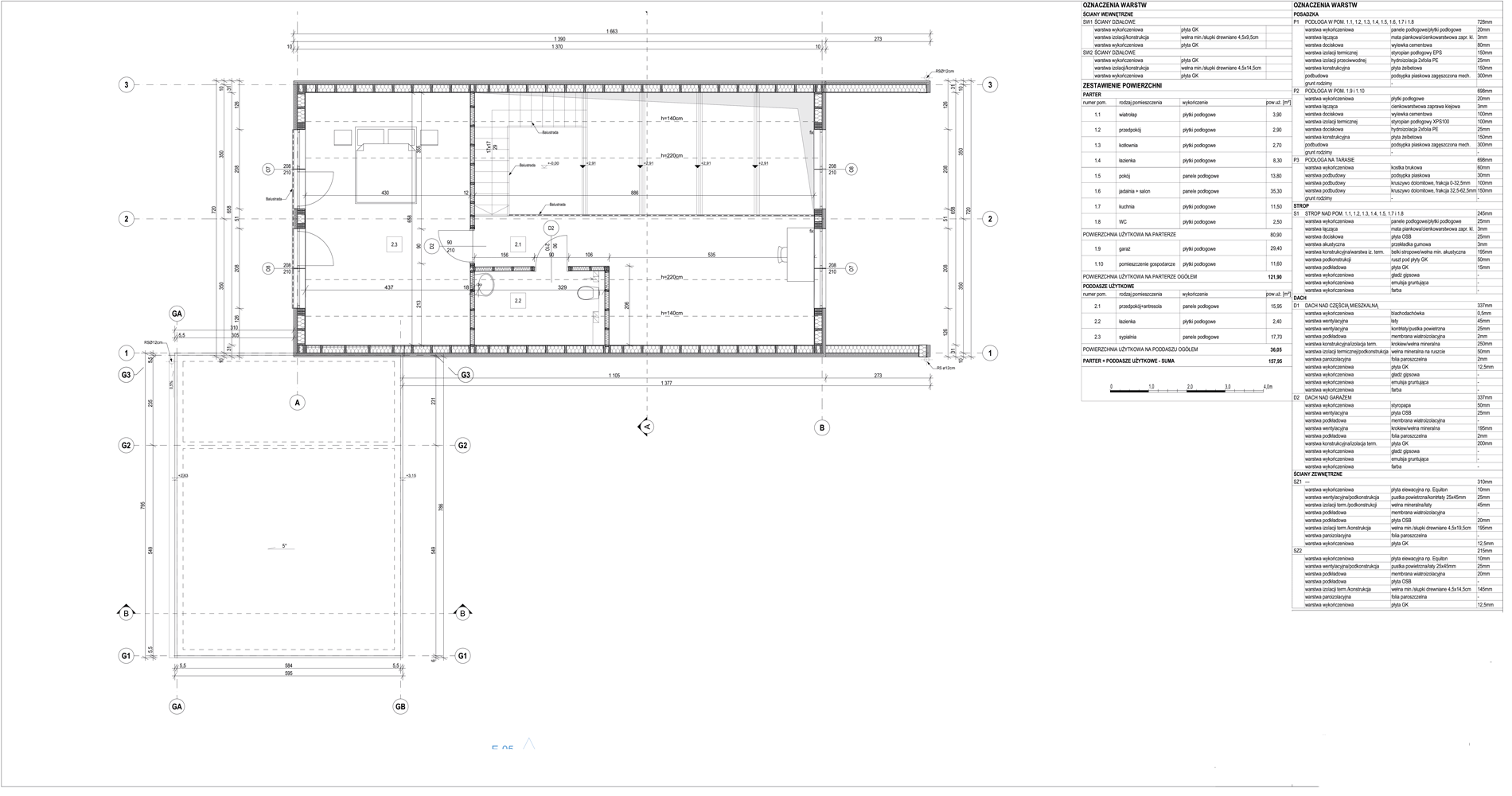 Rzut poddasza Rzut poddasza